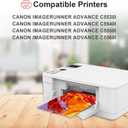 GPR-55 Magenta Toner Cartridge Compatible for Canon GPR55 0483C003 for ImageRunner Advance C5535i C5540i C5550i C5560i Printer