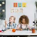 KAIRNE Science Wall Art,Inspirational Science Quotes Canvas,Fun Experiment Room Decor,Chemistry Wall Decoration,Motivational Explore Paintings for Classroom,Playroom,Middle High School (8x10inch)