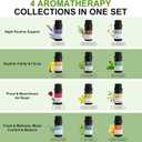 Essential Oils Set for Diffusers  12 Pack Aromatherapy Oils for Sleep, Relaxation & Focus  Lavender, Peppermint, Eucalyptus, Vanilla & More  Gift Set for Home & Office (0.03 Fl Oz (Pack of 12))