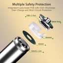 Hixon 1.5V USB Rechargeable Lithium Batteries AA Size,3000mWh Double AA Rechargeable Battery,Charges 1.5 Hours, Over 1000 Cycles, 4-in-1 USB-A to USB-C Charging Cable, LED Charge Indicator, 8-Pack