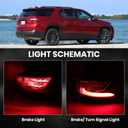 LED Outer Tail Light Compatible with 2018 2019 2020 Chevy Traverse 84618032 GM2805130 Passenger Side (Right)