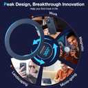 FNDMIL 360Rotatable Magnetic Ring for iPhone 16 Pro Case Compatible with MagSafe [Military Shockproof][Non-Slip Texture Edge][Built-in Kickstand] Slim Translucent Matte Soft Silicone Bumper,Blue