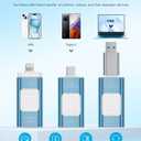 Apple MFi Certified 128GB Flash Drive for iPhone Thumb Drive Photo Stick, USB Memory Stick iPhone Flash Drive for Photos Videos, High Speed Jump Drive Compatible for iPhone/iPad/Android/PC (Blue)