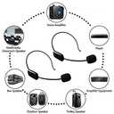 Wireless Microphone System for 2 People, 2.4G Dual Wireless Headset Mics Ideal for Speakers, Voice Amplifier, PA System, Teacher, Tour Guides, Fitness Instructor