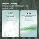 Bedsure Zipper Pillow Cases Queen, Cooling Pillow Cases Queen Size Set of 2, Rayon Derived from Bamboo Cooling Pillowcases for Hot Sleepers, Soft & Breathable Bed Pillow Covers, Beige, 20x30 Inches