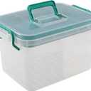 Vababa Clear First Aid Box, Plastic Storage Container with Locking Lid & Handle