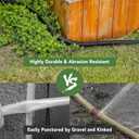 Upgraded 50FT Non-Expandable Garden Hose, Anti-kink, Abrasion and Heat-Resistant Fabric Cover, Lightweight and Easy to Store, Durable Water Hose With 3/4" Metal Fittings for Easy Setup