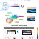 Reading Glasses for Women, Blue Light Blocking stylish high end Oversized Square Computer Readers Spring HingeBlack+Pink+Brown+1.5