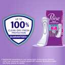 Poise Ultra Thin Incontinence & Postpartum Pads for Bladder Leaks, 7 Drop Ultra Absorbency, Long Length, 22 Count 