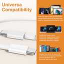 iPhone 15 Fast Cable,3ft Fast Charging Cable USB C to USB C Charging Cable 3ft 60W,Type C to Type C Fast Charger Cord Compatible for iPhone 15/15 Pro/15 Plus/15 Pro Max/Samsung/iPad/MacBook (White)