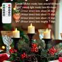 Homemory Rechargeable Flameless Candles, 2/4/6/8H Timer LED Votive Candles, 6 PCS Battery Operated Tea Lights with Timer for Table, Wedding, Christmas (USB Charging Cable Included)