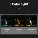UPETTOOLS Aquarium Light Full Spectrum Fish Tank Lights LED Zoom Lights for Plants 3 Colors Adjustable Focal Length 10w