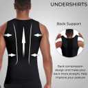 EUYZOU Men's Compression Shirts Workout Tank Tops Sleeveless Slimming Undershirts Gynecomastia Body Shaper (Black, XXL)