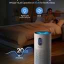 Air Purifiers for Home Large Room up to 1500 ft, MOOKA HEPA Air Purifier for Home Pets Hair in Bedroom with Aromatherapy, Air Filter Cleaner for Dorm, Pets, Office, 20dB, Night Light, B-D03, White