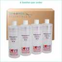 Groomer ESSENTALS 32oz Dilution Bottles - Set of 4 - Professional Dog Grooming Mixing Bottles for Shampoo, Conditioner, and Solutions