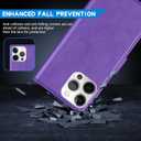 ZZXX for iPhone 15 Plus Wallet Case with [RFID Blocking] Card Slot Kickstand Magnetic Closure Leather Flip Fold Protective Phone Case for iPhone 15 Plus Case Wallet(Purple-6.7 inch)