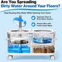RinseWise Compact Gen 1 Spin Mop and Bucket with Wringer, 1.5 Gal Clean Water Capacity, Clean & Dirty Water Separation, 4 Swivel Wheels, 61" Long Handle, 6 Mop Heads for Daily Floor Cleaning