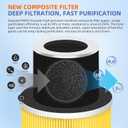 B-D02L Pet Allergy Replacement Filter for MOOKA & KOIOS B-D02L Air Purifi-er, for VEWIOR B-D02U Air Purifi-er,3-in-1 H13 True HEPA with Activated Carbon Filter,4 Pack,Yellow