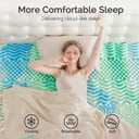 SOOSLEEPY 3 Inch 7-Zone Twin Memory Foam Mattress Topper Egg Crate Cooling Gel Infused Mattress Pad Bed Topper for Pressure Relief and Back Pain Soft & Breathable, CertiPUR-US Certified