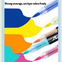 Acrylic Paint Markers Pens, 168 Vivid Colors Acrylic Markers Set,Direct Liquid Type, Stackable Color, Odorless Soft HeadMarkers for SchoolTooli Art Fabric & Creative Crafts (168)