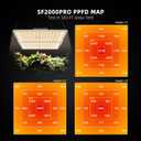 Spider Farmer SF2000 PRO LED Grow Lights for Indoor Plants in 3x3 Grow Tent | 200W Dimmable Full Spectrum Grow Light, New-Gen High-Efficiency Diodes 2.7 PPE System for Seed Starting, Vegetables & Bloom