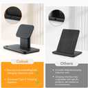 CoBak Wireless Charger Stand Compatible with iPhone & Kindle Colorsoft Signature Edition & Paperwhite Signature Edition, Wireless Charging Dock for Wireless Devices, Black