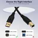 Printer Cable 6FT USB 2.0 Printer Cable USB-A to USB-B Cables, High Speed Scanner Print Cord for HP Canon Dell Samsung Epson Brother Lexmark Xerox, MIDI Cables for Digital Piano DAC MIDI Controller