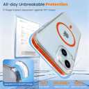 DEERLAMN Magnetic Clear Case for iPhone 13/iPhone 14 6.1-Inch, [Compatible with Magsafe][Anti-Yellowing] Transparent Slim Shockproof Protective Phone Cover, Orange