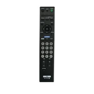 New RM-YD018 Replacement Remote Control Compatible with Sony Bravia TV