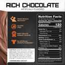 RIVAL NUTRITION Rival Whey  5LB Rich Chocolate  Whey Isolate Primary Source Protein Powder | 24g Protein for Muscle Gain - 70 Servings (5 Pound (Pack of 1))