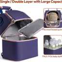 NCVI Breastmilk Cooler Bag with 2 Ice Pack, Breast Pump Bag with Cooler Fits 6 Bottles, Double Layer Breast Milk Baby Bottle Cooler Bag, for Travel, Nursing Mom Daycare, Work, Picnic (Purple)
