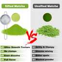 Matcha Whisk Set, Ceramic Matcha Bowl with Spout, Bamboo Whisk, Chasen Holder, Sifter, Traditional Scoop, Complete Tea Making Kit for Matcha Lovers, Beginner Starter Gifts for Women Men