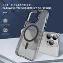 Hitaoyou for iPhone 14 Pro Max Case - Magsafe Compatible, Translucent Matte Camera Kickstand