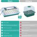 Seedfactor 2 Packs Seed Starter Tray with Grow Light, 40-Cell Seedling Starter Trays Kit with Automatic Timer, Adjustable Light, Full Spectrum, Humidity Dome, Seedling Tray for Plants Indoor-Clear