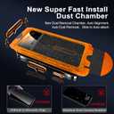 3 x QsmQam for iPhone 16 Pro Screen Protector + Camera Lens Protector, [Military Grade Shatterproof], Ultra Top 9H+ Tempered Glass, Full Coverage Screen, with Automatic Dust Removal [2+2 Pack]