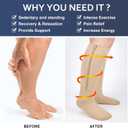 Plus Size Compression Socks for Women Men Wide Calf L/XL-5XL (15-20mmhg) Knee High Socks Support Compression Stockings for Nurses and Flying (Zipper - 3 Pairs - Nude)