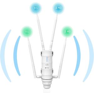 AC1200 Outdoor WiFi Extender Long Range, Weatherproof Outdoor Wireless Access Point with Dual Band 2.4G+5G,PoE Powered,Two Gigabit Ports,47dBi Antenna, Support AP/Router/Repeater/WISP Mode