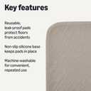 Amazon Basics Washable Puppy Pads, Non-Slip Leak-Proof Reusable Dog Pee Pads, 2 Pack