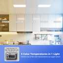 8 Pack 2x2 LED Flat Panel Light 50W 6500Lm 5CCT 5 Wattage Option
3000K-6500K 30W-50W 0-10V Dimmable AC120-277V for Office School Commercial Home Use 2x2 LED Drop Ceiling Light