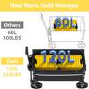ROSONG Collapsible Wagon Cart with Wheels Foldable - Folding Utility Heavy Duty Wagons Carts for Grocery Sports Garden Shopping Camping Wheelbarrows (Black, 120L)