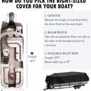 Heavy Duty 900D Pontoon Boat Cover, 16'-18'5'' Marine Grade Waterproof Cover with Adjustable Windproof Tightening Strap & Anti-UV for SunTracker Party Barge/SPORTFISH/Fishing Barge