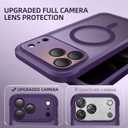 BERFY for iPhone 17 Pro Max Case, Compatible with MagSafe, Built-in Privacy Screen Protector, Camera Protection, Shockproof Full Body Phone Case 6.9", Translucent Deep Purple