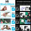 5 x Cue Grip Trainer for Billiards & Pool - Silicone Alignment Ring, Improve Your Stroke & Shot Accuracy | Billiard Practice Aid with Instruction Manual Billiard Training Aids Billiards Accessories