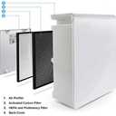 GHM Compatible LEVOIT LV-PUR-131 Air Purifier True HEPA & Activated Carbon Filters Set Compatible with LEVOIT LV-PUR-131 Air Purifier (1.8" x 13.6" x 1.8")