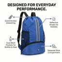 Thorza Drawstring Backpack, Water-Repellent, Shoe Compartment, Cyanine Blue