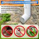 Boltigen PVC Termination Mesh Screen Vent Covers, Stainless Steel Gutter Guard Filter, Conical Exhaust Pipe Cover Strainer, Multihole Cap for 1.64in-1.98in ID Roof Vent and Furnace