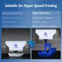 R QIDI TECHNOLOGY PLA Filament 1.75mm, 3D Printer Filament PLA Rapido, Suitable for High Speed Printing, 3D Printing Filament Fit Most FDM 3D Printers, 1 KG Spool (2.2lbs), White