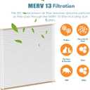 201 Replacement Filter MERV 13 Compatible with Aprilaire 2200, 2250, Space Gard 2200 Whole House Air Cleaner Purifiers and Lennox PMAC-20C (Lennox X0445), MERV-13 Air Filter, 2-Pack