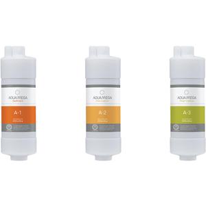 Coway Aquamega 100 Replacement Filter Set, 3 Pcs