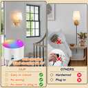 Wall Sconce Battery Operated Wall Light Fixure with Remote Control, Dimmable Battery Operated Wall Sconces Set Of Two, Indoor Wireless Wall Mounted Lamp with Rechargable Bulb For Bedroom Living Room (